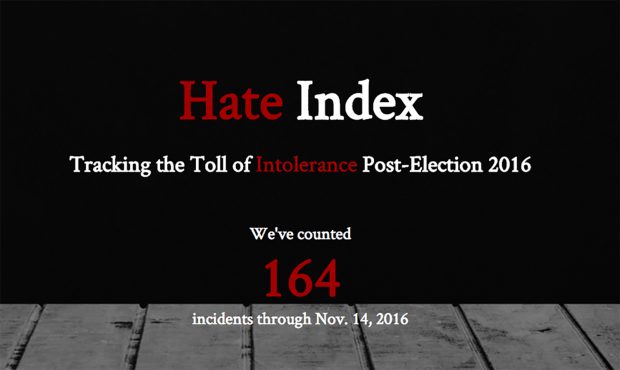 hate-index-screenshot